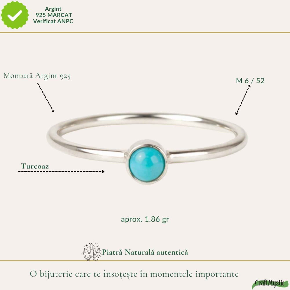 Inel Argint 925 cu Turcoaz Rotund Mic – Protectie si Echilibru [4]