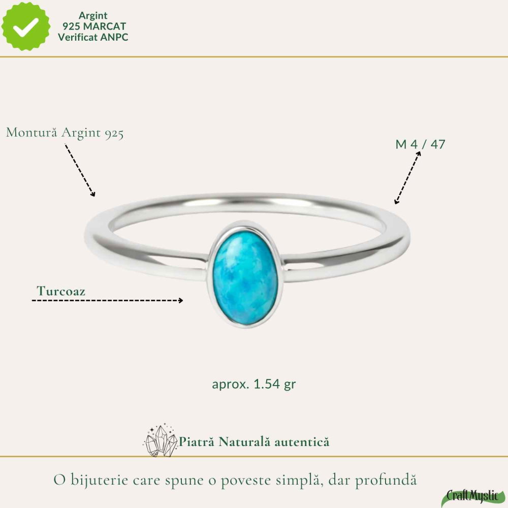 Inel Argint 925 cu Turcoaz Oval Mic – Protectie si Echilibru [4]