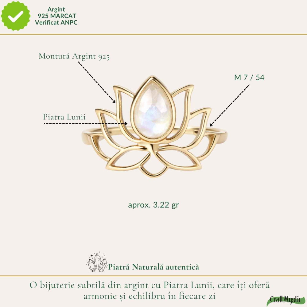 Inel Argint 925 Floare de Lotus cu Piatra Lunii – Echilibru si Liniste Interioara [4]