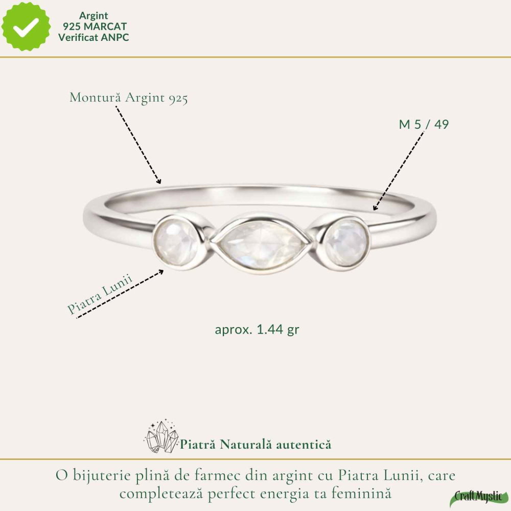 Inel Argint 925 Triplu cu Piatra Lunii Fatetata – Intuitie si Delicatete [4]