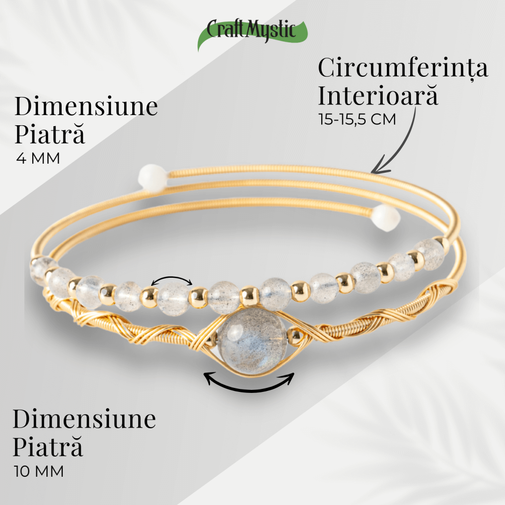 Intuitie si Transformare – Bratara din Labradorit Natural [4]