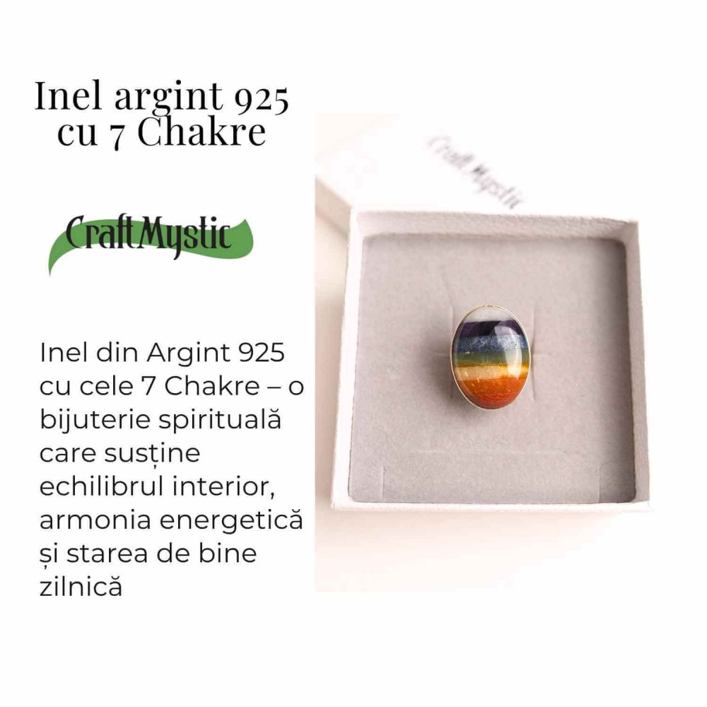 Inel din Argint 925 cu Pietrele celor 7 Chakre – Armonie Energetica si Echilibru Interior [3]