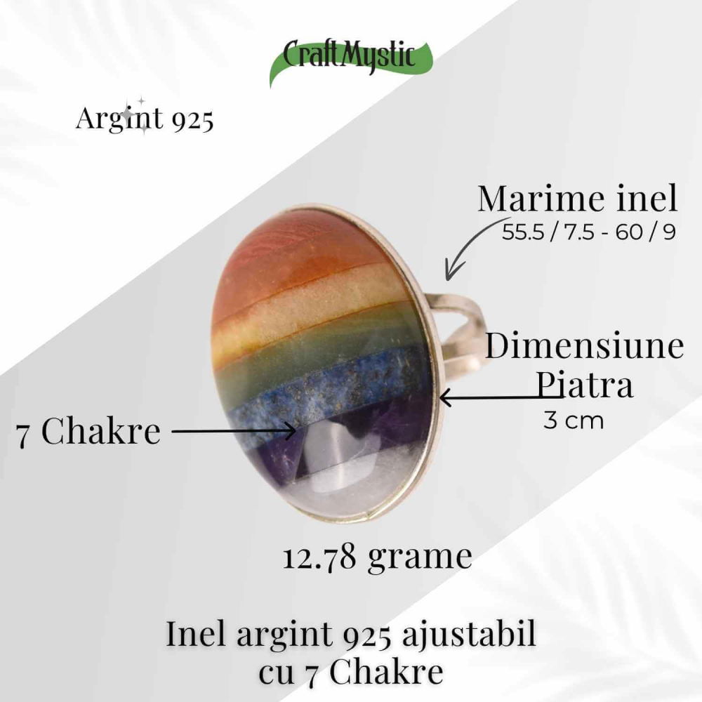 Inel din Argint 925 cu Pietrele celor 7 Chakre – Armonie Energetica si Echilibru Interior [4]