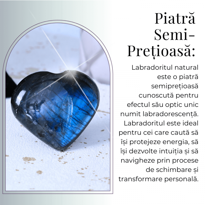 Inimioara 50-55 mm din piatra naturala Labradorit - Protectie si Creativitate [5]