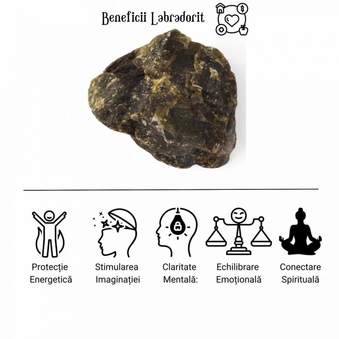 Labradorit Brut 8-9 cm Piatra Magiei, Intuitiei [2]