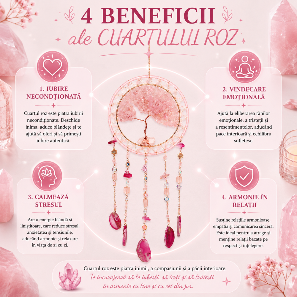 Dreamcatcher Arborele Vietii cu Cuart Roz si Agat – Iubire, Armonie si Energie Pozitiva [4]