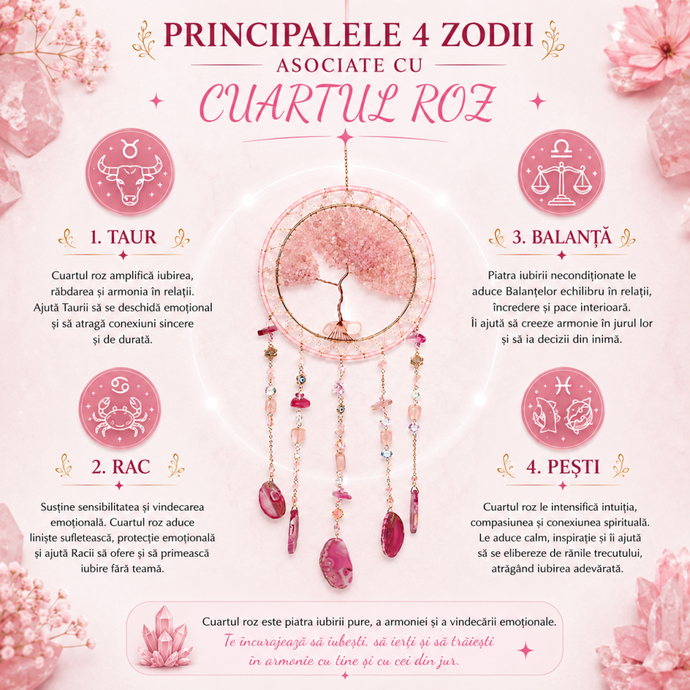 Dreamcatcher Arborele Vietii cu Cuart Roz si Agat – Iubire, Armonie si Energie Pozitiva [6]