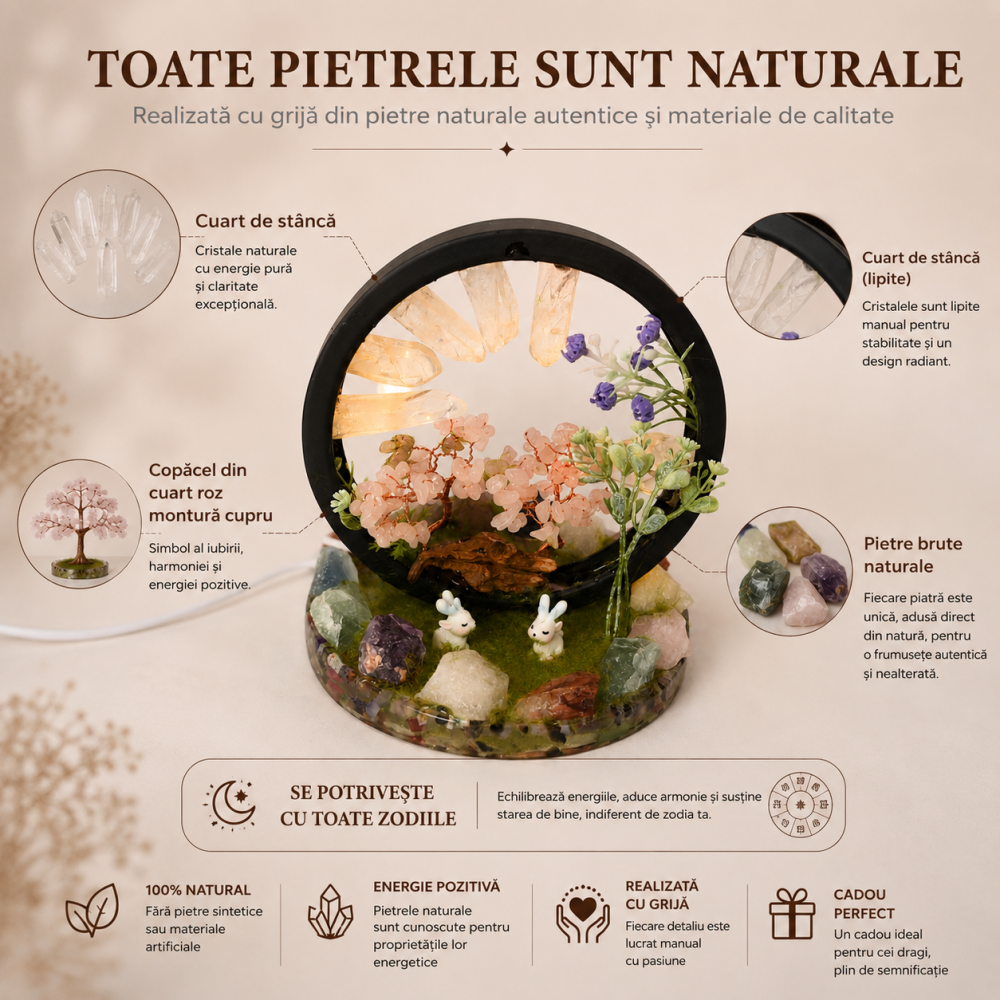 Lampa cu Cristale Naturale Rotunda – Armonie, Energie Pozitiva si Decor Elegant [6]