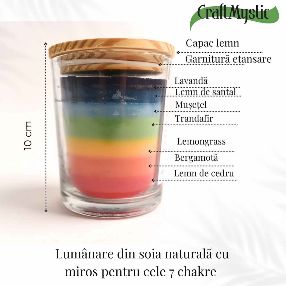 Lumanare din soia naturala cu 7 arome pentru echilibrarea chakrelor [3]