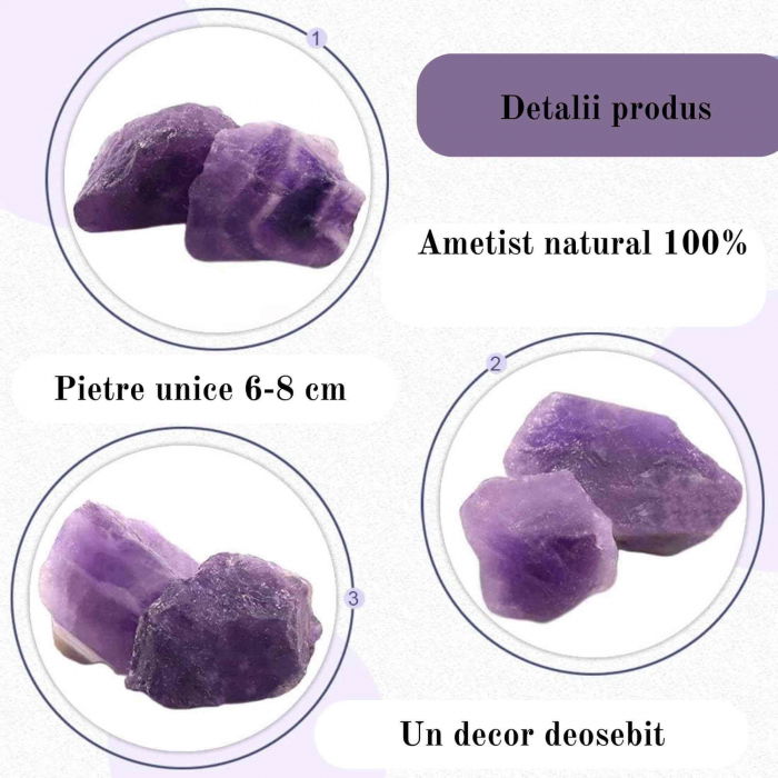 Pietre Brute Naturale Ametist - Putere si Protectie, Dimensiuni 6-8 cm [2]