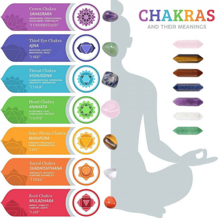 Mini set de cristale vindecatoare cu 14 cristale - Include 7 pietre naturale polisate si 7 turnuri cu dublu varf din cristale [7]