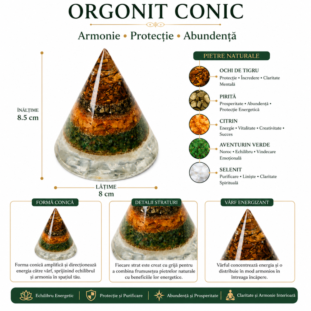 Orgonit Conic cu Ochi de Tigru, Pirita, Citrin, Aventurin Verde si Selenit – Echilibru si Prosperitate [4]