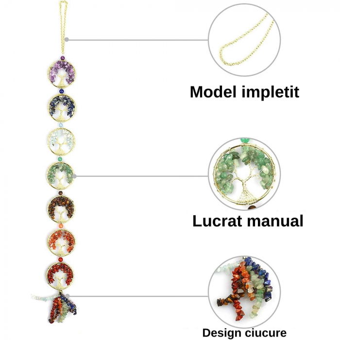 Set coliere ce contine 7 cristale naturale chakre si doua lanturi de franghie reglabile, realizate manual de diferite dimensiuni, un cadou ideal pentru femei, barbati si copii [3]