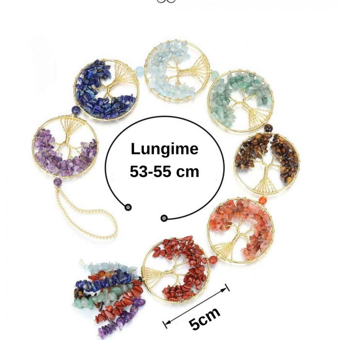 Set coliere ce contine 7 cristale naturale chakre si doua lanturi de franghie reglabile, realizate manual de diferite dimensiuni, un cadou ideal pentru femei, barbati si copii [2]