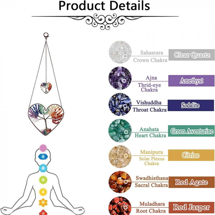 Set coliere ce contine 7 cristale naturale chakre si doua lanturi de franghie reglabile, realizate manual de diferite dimensiuni, un cadou ideal pentru femei, barbati si copii [4]