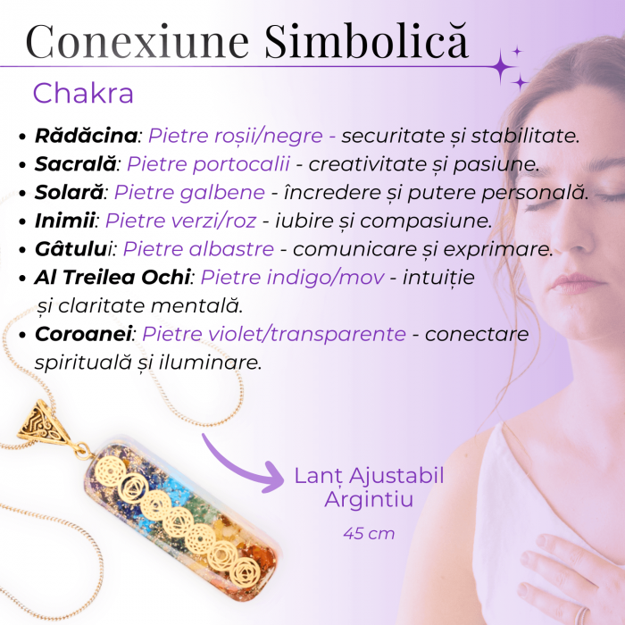 Pandantiv orgonic cu Cristale si Simbolurile Chakrelor lucrat manual [4]