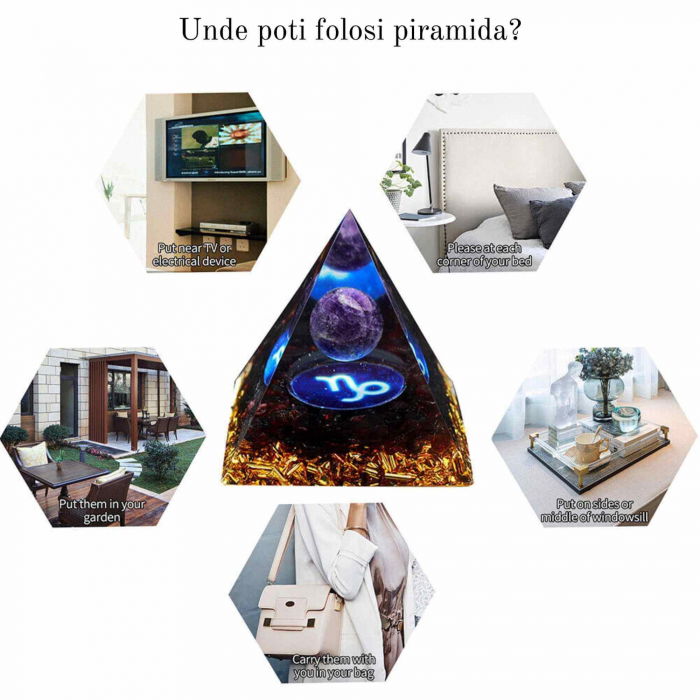 Piramida de Energie Orgonica cu Cristale de Vindecare specifice a Zodiilor pentru Relaxare, Meditatie si Ornament [5]