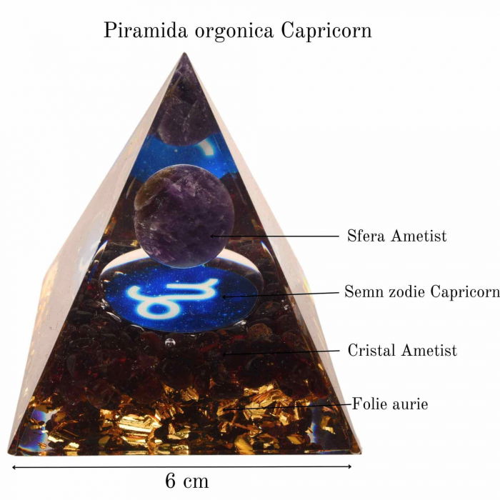 Piramida de Energie Orgonica cu Cristale de Vindecare specifice a Zodiilor pentru Relaxare, Meditatie si Ornament [2]