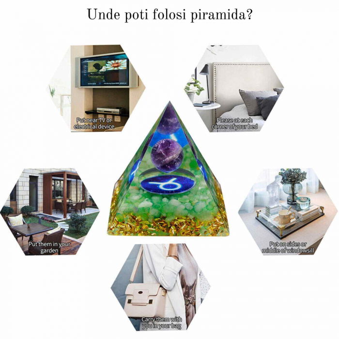 Piramida de Energie Orgonica cu Cristale de Vindecare specifice a Zodiilor pentru Relaxare, Meditatie si Ornament [5]