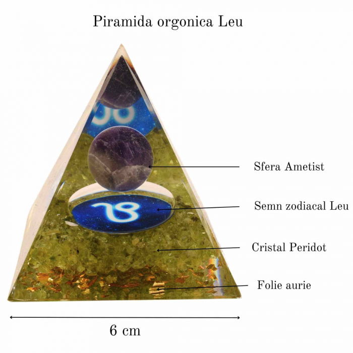 Piramida de Energie Orgonica cu Cristale de Vindecare specifice a Zodiilor pentru Relaxare, Meditatie si Ornament [2]