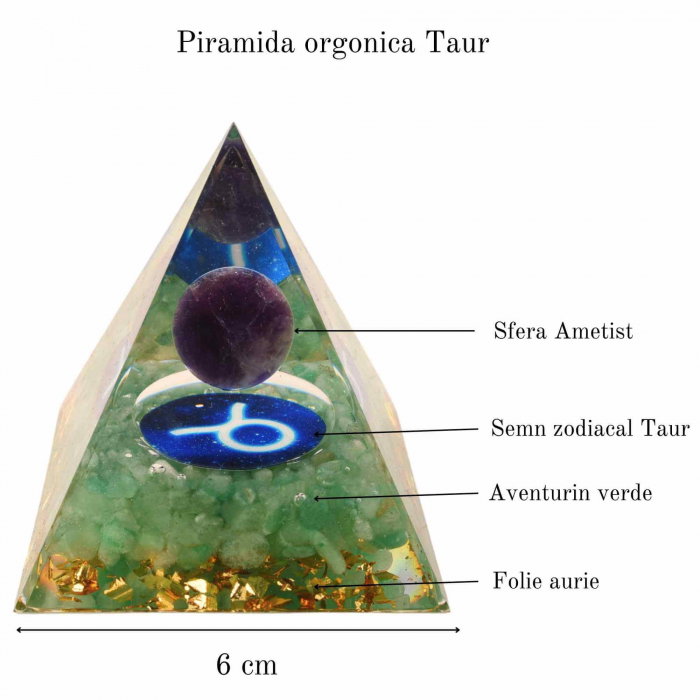 Piramida de Energie Orgonica cu Cristale de Vindecare specifice a Zodiilor pentru Relaxare, Meditatie si Ornament [2]