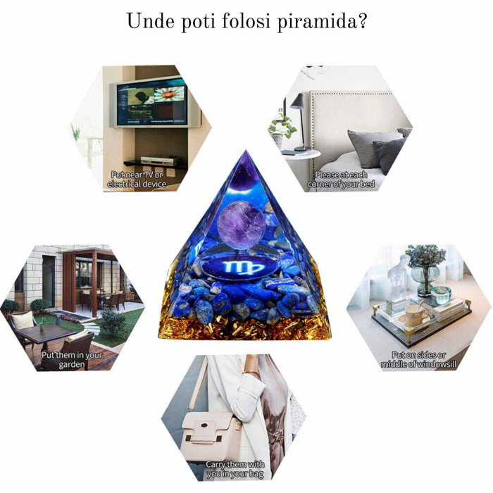Piramida de Energie Orgonica cu Cristale de Vindecare specifice a Zodiilor pentru Relaxare, Meditatie si Ornament [5]