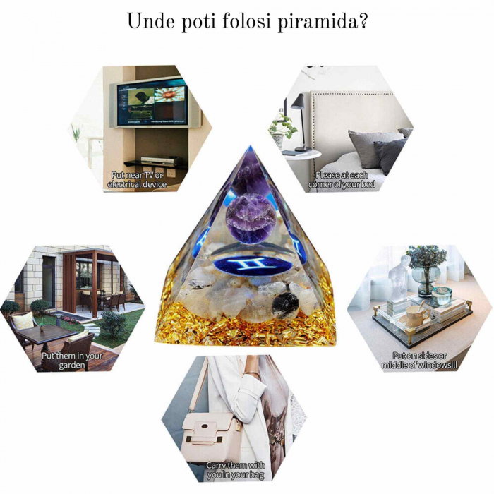 Piramida de Energie Orgonica cu Cristale de Vindecare specifice a Zodiilor pentru Relaxare, Meditatie si Ornament [5]