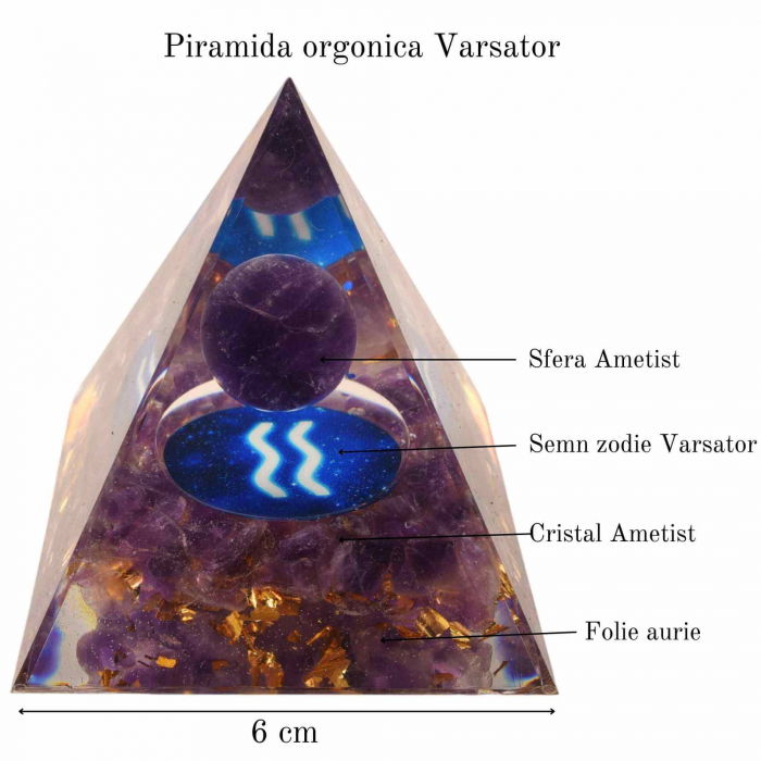 Piramida de Energie Orgonica cu Cristale de Vindecare specifice a Zodiilor pentru Relaxare, Meditatie si Ornament [2]