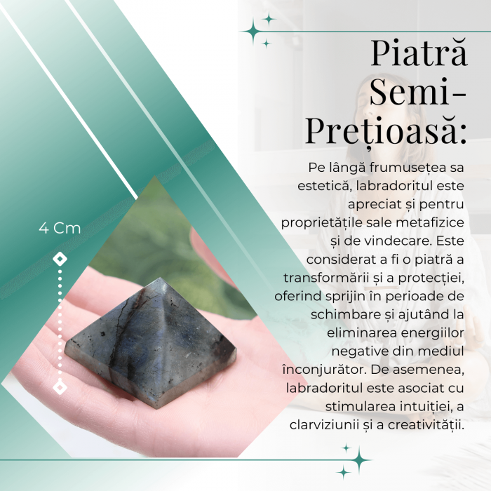 Piramida din Labradorit Sculptata Manual, 4 cm - Amplificator de Protectie si Intuitie [2]