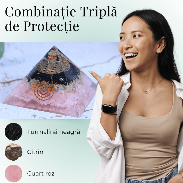 Piramida orgonica cu Turmalina neagra, Citrin, Cuart roz - Protectie si Armonie [5]