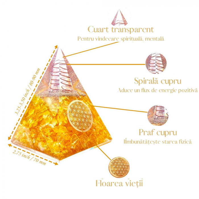 Piramida Orgonica cu Citrin si simbolul floarea vietii 8 cm – pentru intelepciune, bogatie si succes [2]