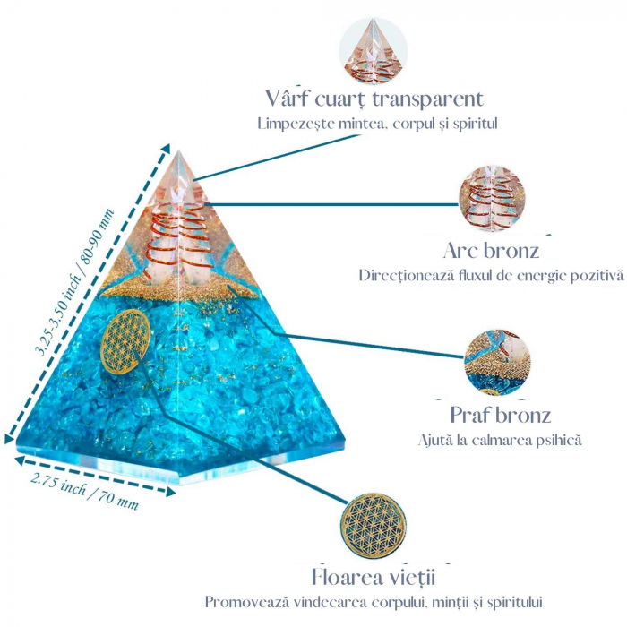 Piramida Orgonica cu cristal Acvamarin si simbolul floarea vietii 8 cm – pentru energie pozitiva, curaj, eliminarea fricii si a stresului [4]