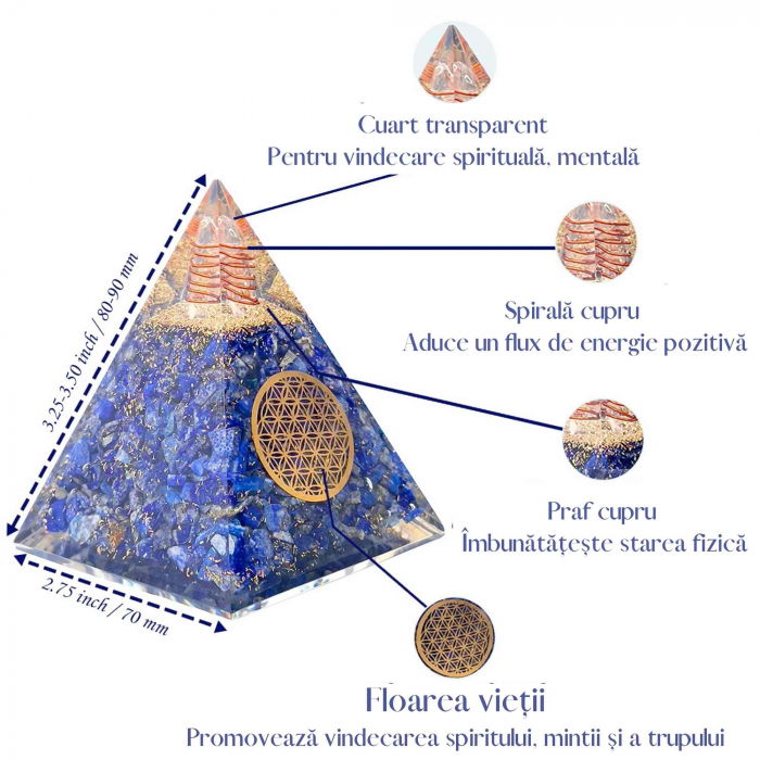 Piramida Orgonica cu cristale Lapis Lazuli si simbolul floarea vietii 8 cm – pentru intelepciune, armonie, onestitate si constientizare de sine [2]