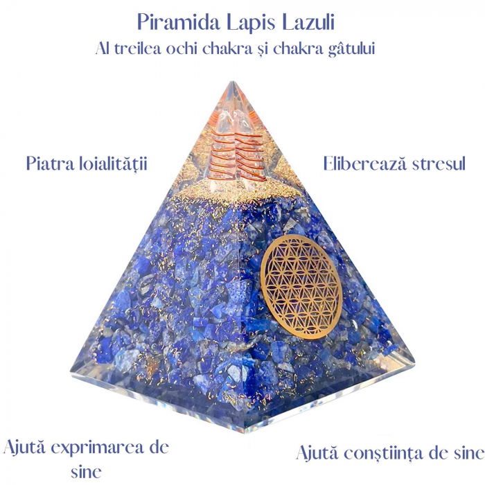 Piramida Orgonica cu cristale Lapis Lazuli si simbolul floarea vietii 8 cm – pentru intelepciune, armonie, onestitate si constientizare de sine [5]