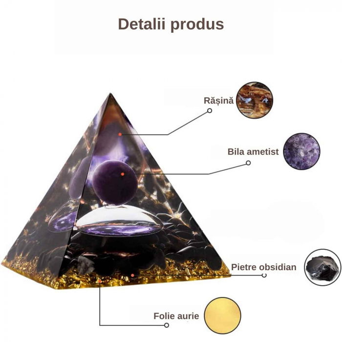 Piramida Orgonica cu cristale vindecatoare de Ametist, Obsidian, foita de aur, rasina naturala si sfera din cristal ametist 8 cm – pentru energie pozitiva si reducerea stresulu. [3]