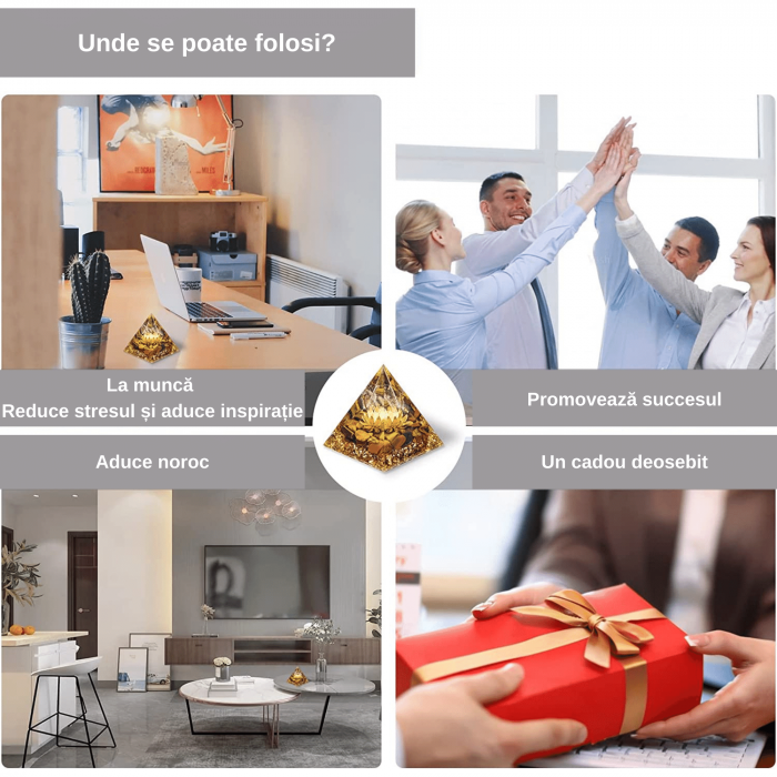 Piramida Orgonica cu cristale vindecatoare Ochi de Tigru, floare de lotus si sfera din cristal transparent 8 cm  – Promoveaza bogatia, prosperitatea si atrage succesul [4]