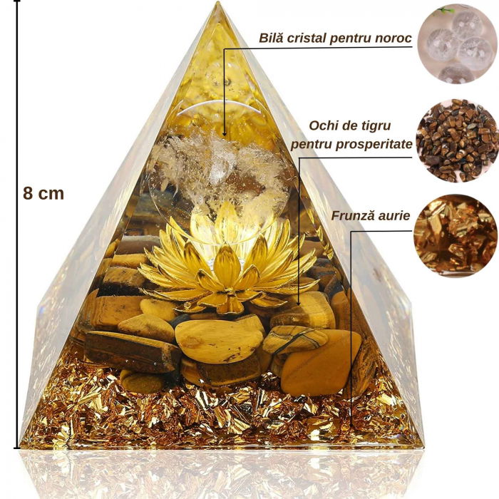 Piramida Orgonica cu cristale vindecatoare Ochi de Tigru, floare de lotus si sfera din cristal transparent 8 cm  – Promoveaza bogatia, prosperitatea si atrage succesul [2]