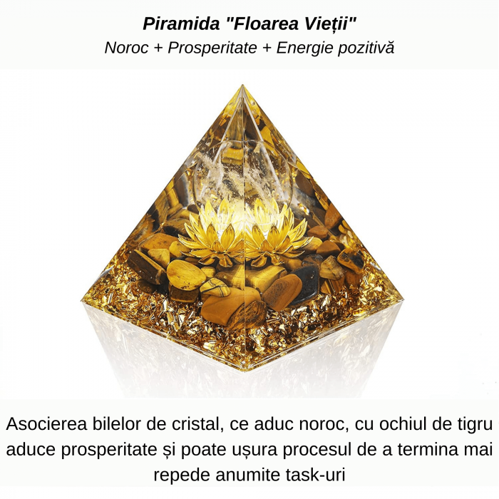 Piramida Orgonica cu cristale vindecatoare Ochi de Tigru 6 cm-  Protectie Energetica si Claritate [6]