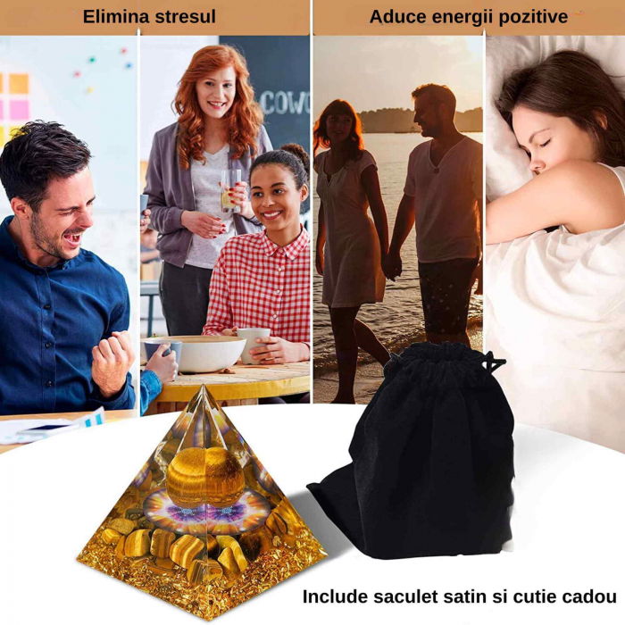 Piramida Orgonica 8 cm cu Sfera si cristale Ochi de Tigru: Atrage Abundenta si Energie Pozitiva in Viata Ta [7]