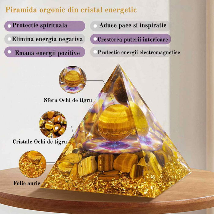 Piramida Orgonica 8 cm cu Sfera si cristale Ochi de Tigru: Atrage Abundenta si Energie Pozitiva in Viata Ta [3]