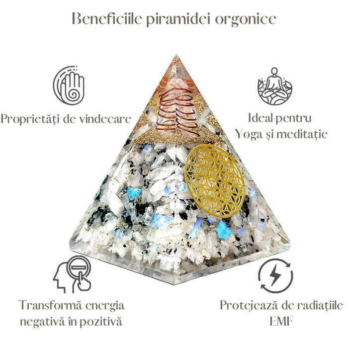 Piramida Orgonica cu Piatra lunii curcubeu si simbolul floarea vietii 8 cm – incurajeaza speranta, sensibilitatea, intuitia si abilitatile psihice [3]