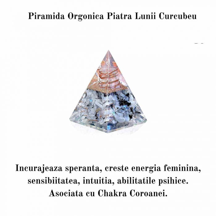 Piramida Inspirationala Orgonita pentru Succes | Piramida Orgone din Piatra Lunii Curcubeu - Liniste – Dezvoltare – Putere [7]