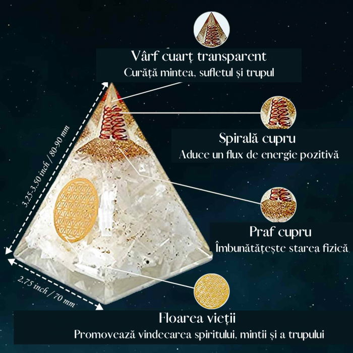 Piramida orgonica cu selenit si simbolul floarea vietii 8 cm – pentru curatarea energiei negative, pace, calm si energie pozitiva [3]