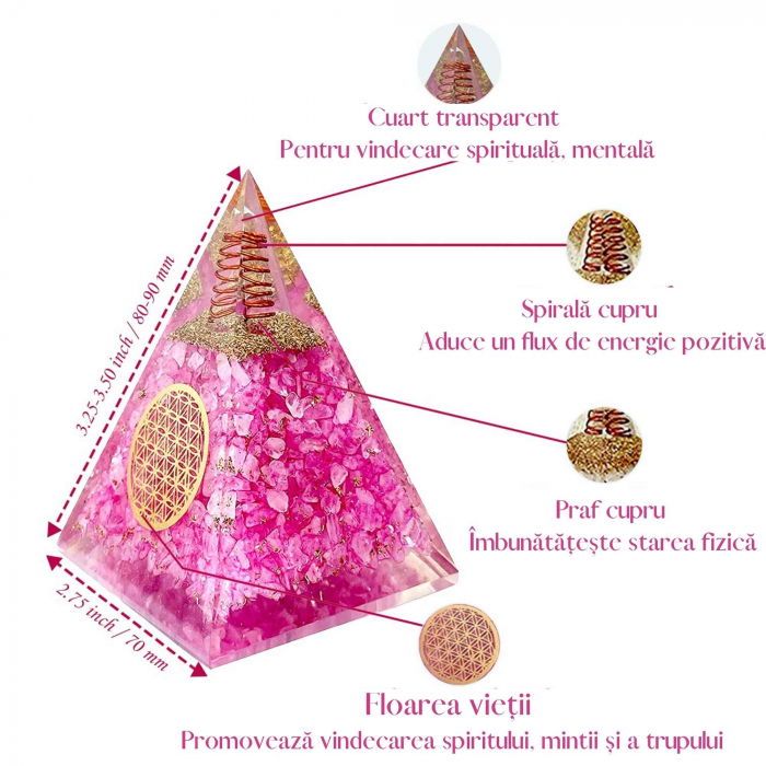 Piramida orgonica cuart roz si simbolul floarea vietii 8 cm – incurajeaza speranta, sensibilitatea, intuitia si abilitatile psihice [2]