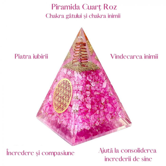Piramida orgonica cuart roz si simbolul floarea vietii 8 cm – incurajeaza speranta, sensibilitatea, intuitia si abilitatile psihice [4]
