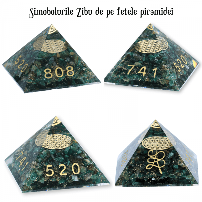 Piramida orgonica cu simboluri Zibu cu Jad verde - Prosperitate [2]
