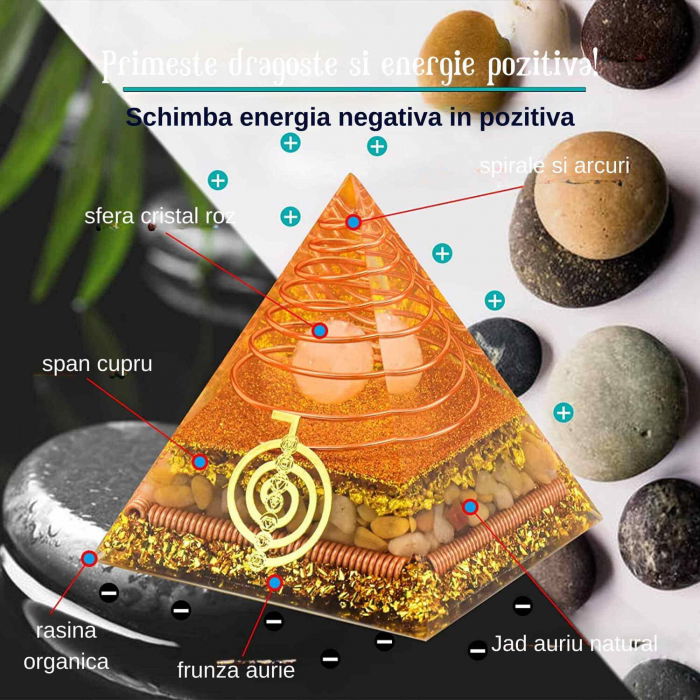 Piramida Orgonit 8.5 cm pentru energie pozitiva, echilibrare spirituala si protectie impotriva emisiilor electromagnetice [5]