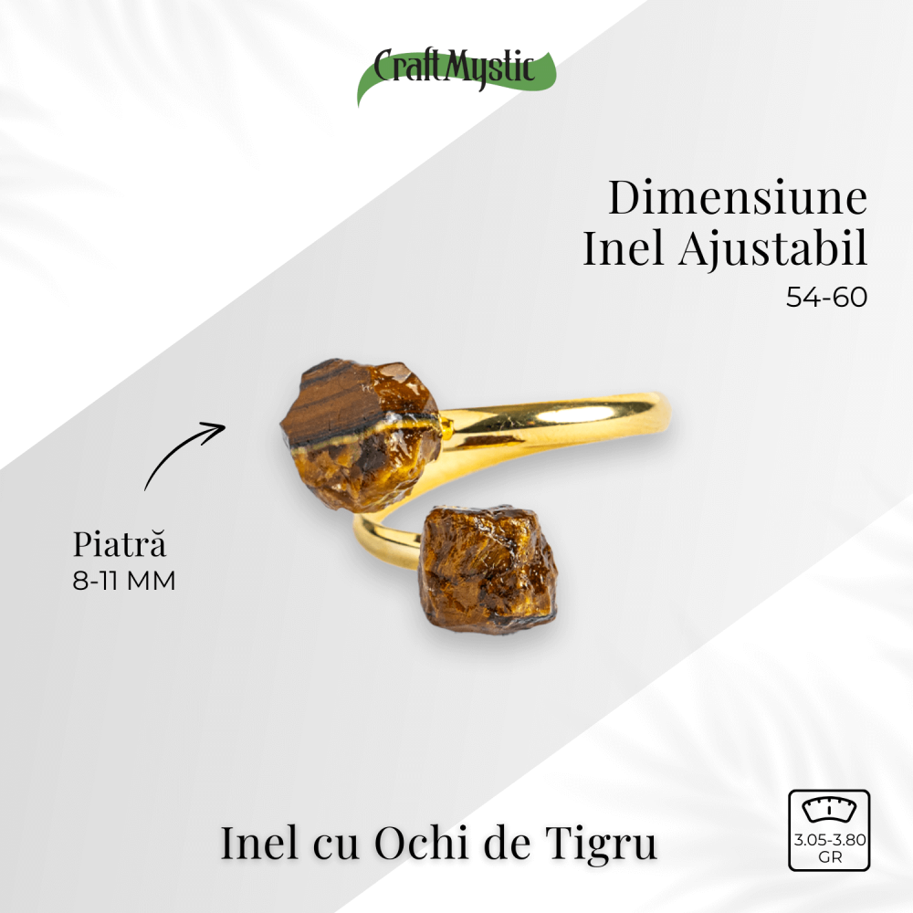 Inelul increderii – Dublu Ochi de tigru pentru curaj si putere interioara [4]