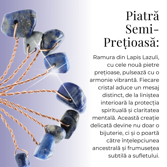 Ramurica DIY din Pietre Naturale Lapis Lazuli (9 Pietricele) [3]