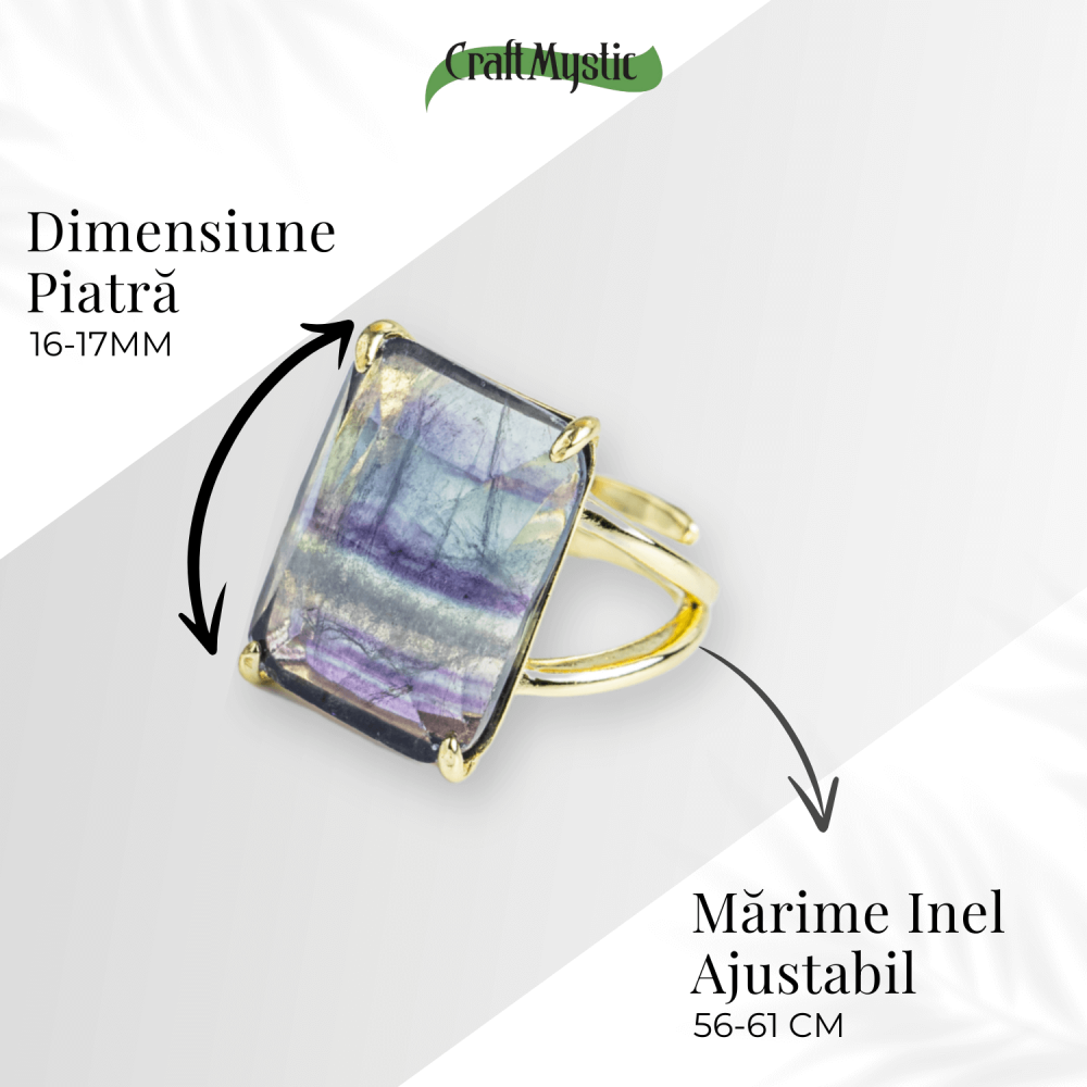 Claritate si Protectie – Inel cu Fluorit Natural si Energie Mentala [4]